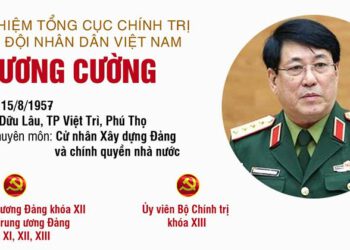 Đại tướng Lương Cường, Chủ nhiệm Tổng cục Chính trị QĐND Việt Nam